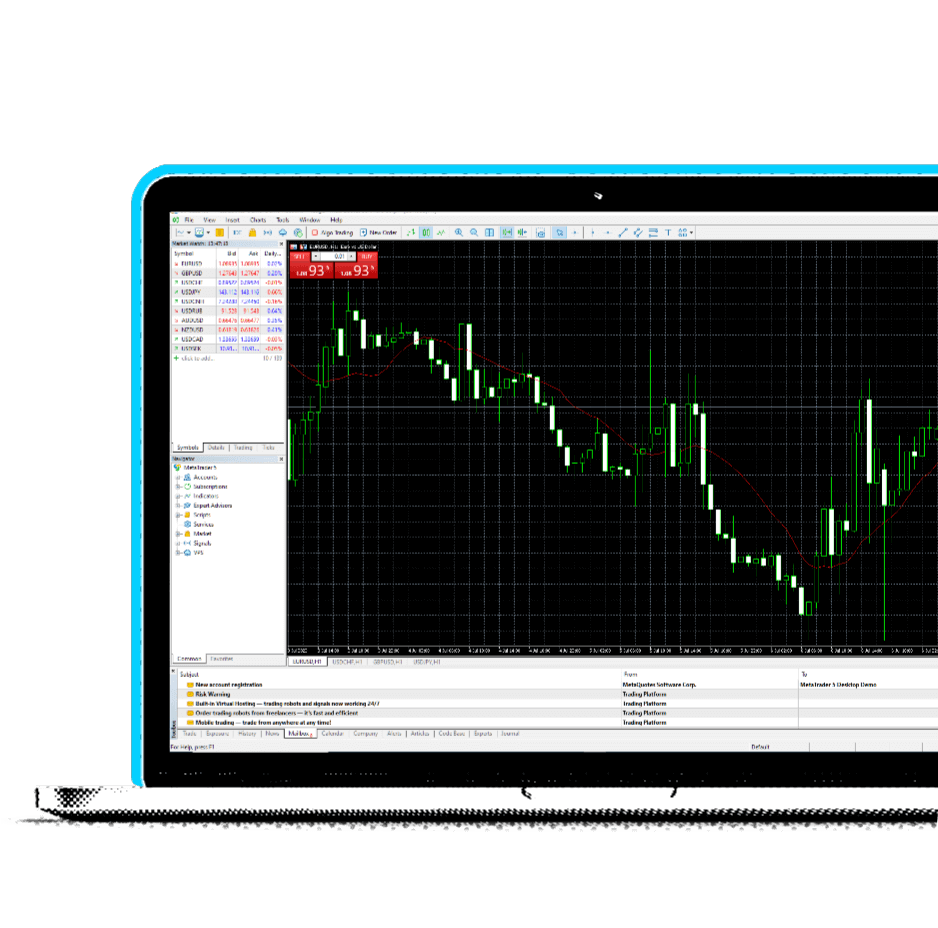 MetaTrader 5