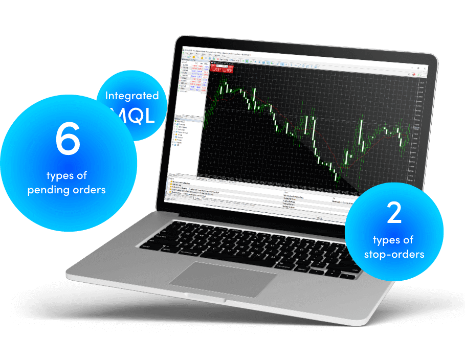 MetaTrader 5